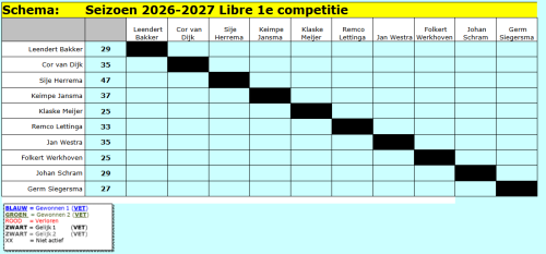 Seizoen 2026-2027-1